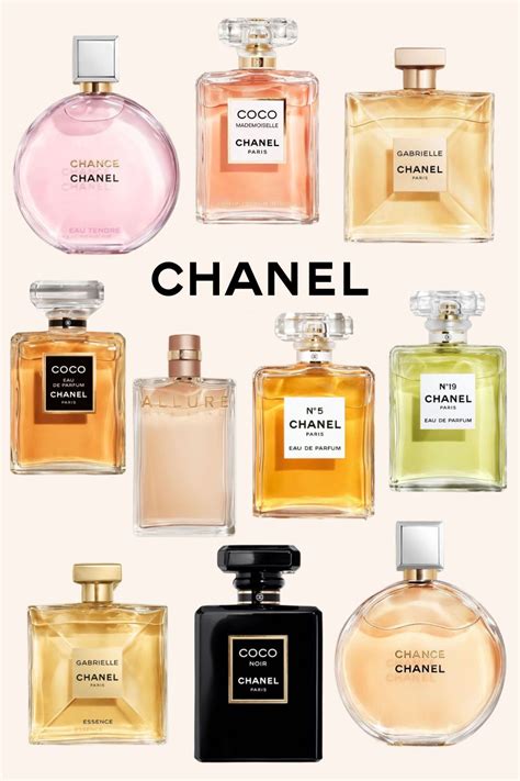 chanel cologne 10k|chanel perfume for women.